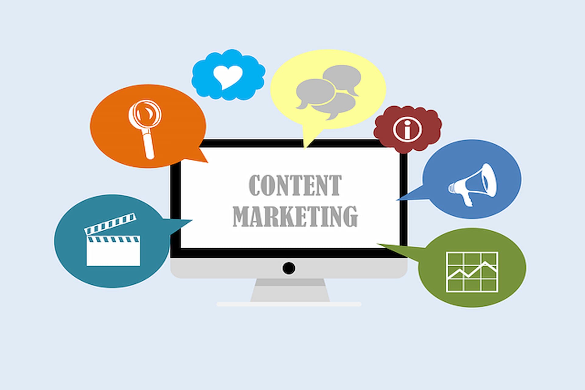 Content Creation Trends